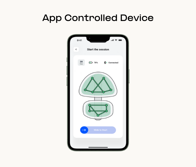 niostem wearable