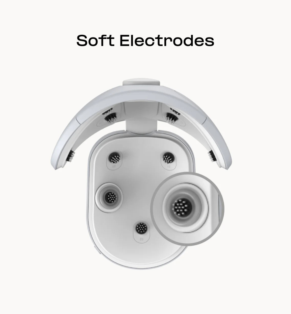 Set of Electrodes